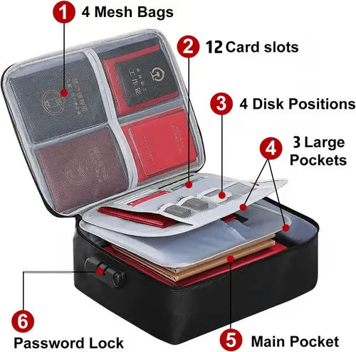 Multi-Functional ID Storage Bag