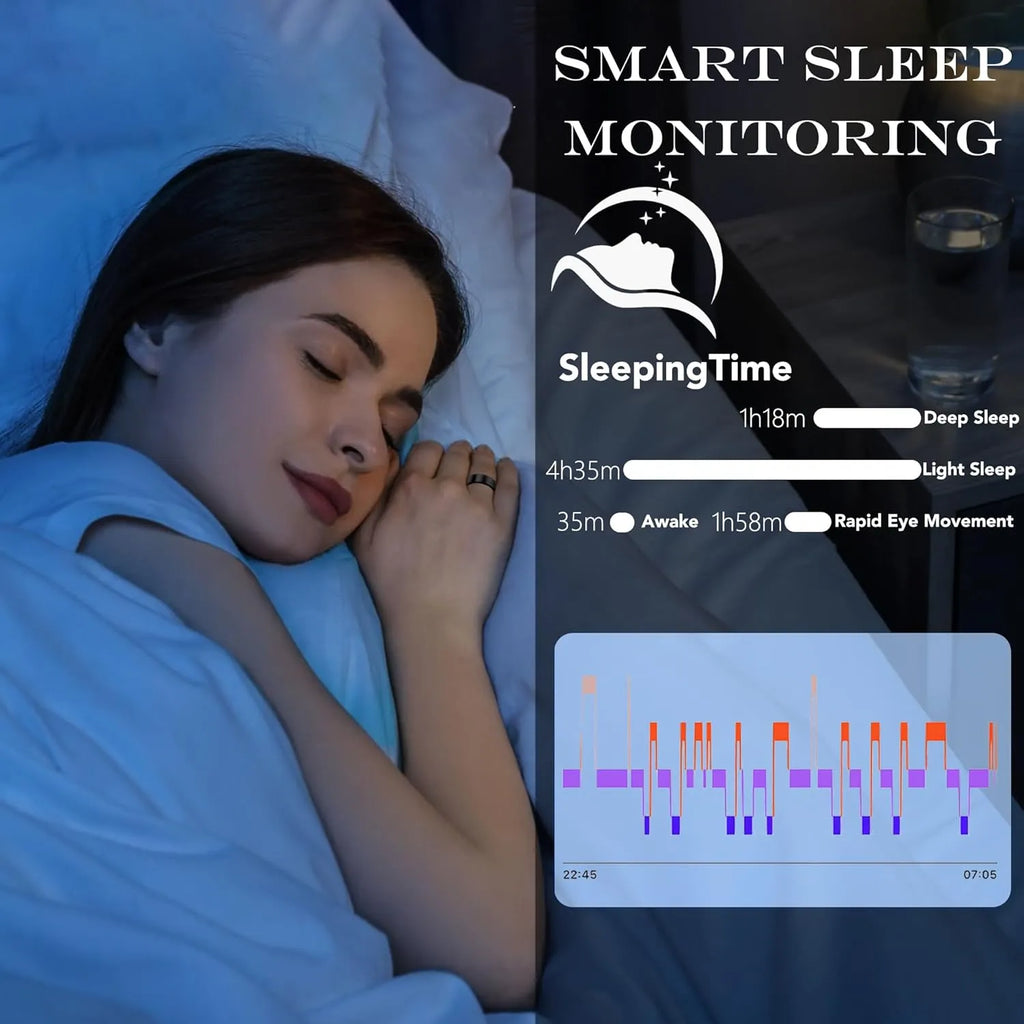 Health Monitoring Smart Ring