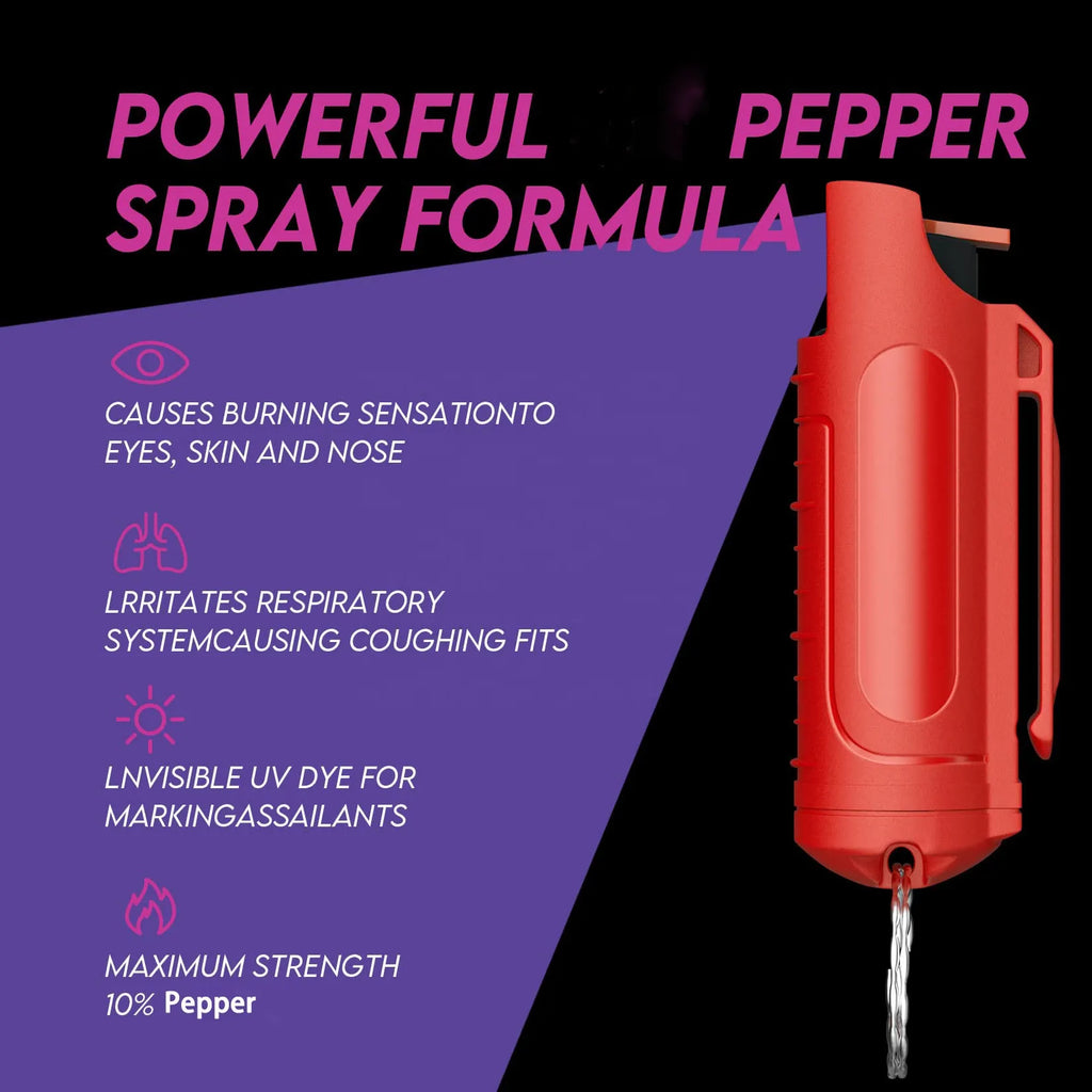 Pepper Spray with Keychain