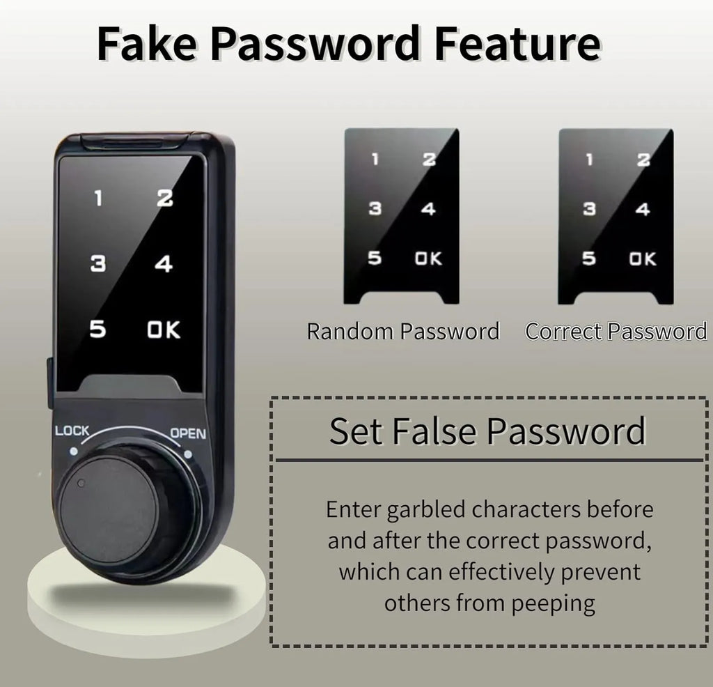 Smart Electronic Coded Lock