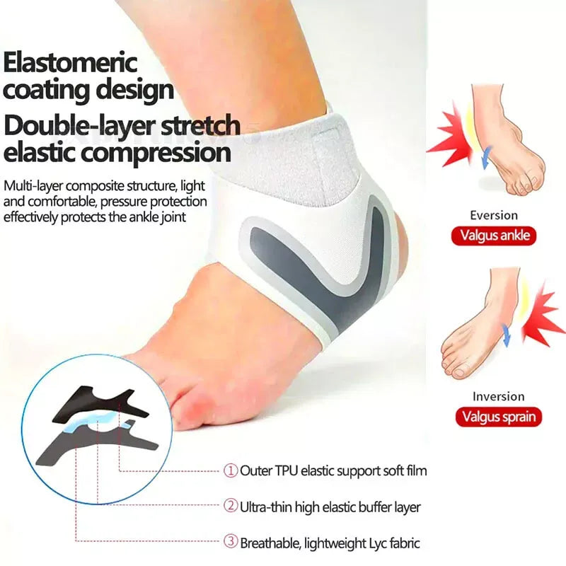 Breathable Elastic Ankle Brace (Left / Right Pair )
